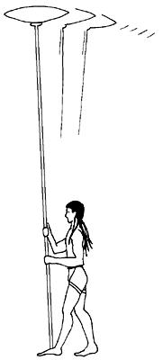 Figure of an anchor used as atillery weapon